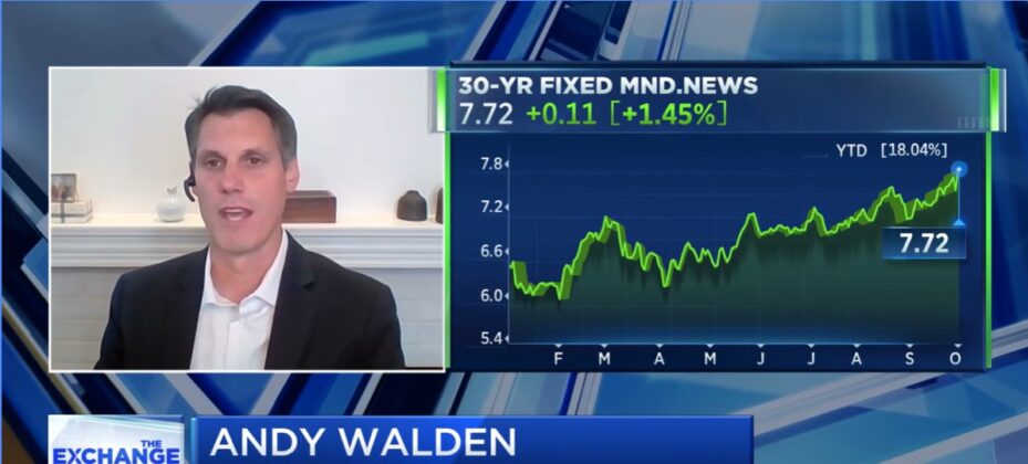 Walden to CNBC: Why Home Prices Keep Rising Despite Falling Demand